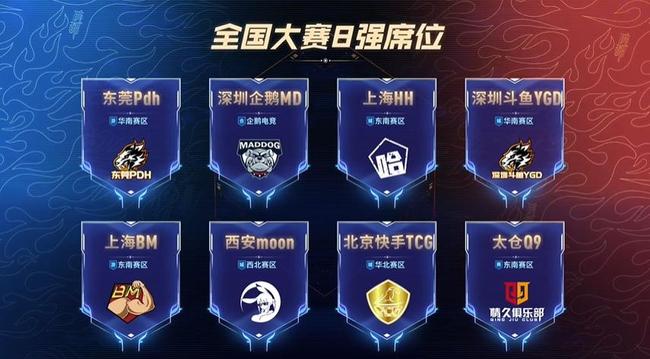 对称